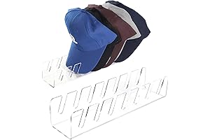2024 Must-Have: Clear Acrylic Hat Stand Keeps Your Caps in Style