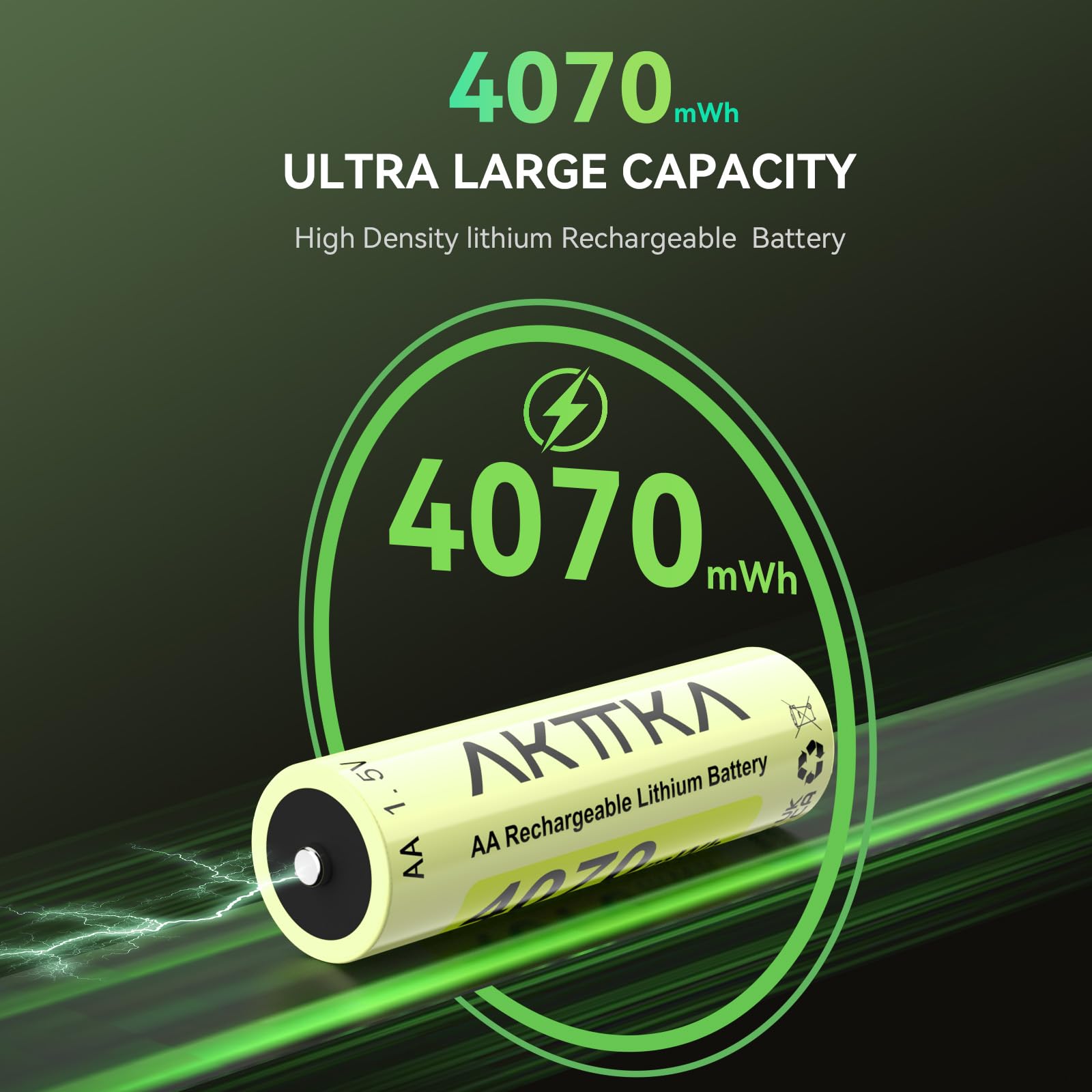 Batterie AA Al Litio Ricaricabili,8 Pezzi,4070 mWh,1,5 V.Solo Per Caricabatterie Agli Ioni Di Litio. Adatte Per Controller Di Gioco,Serrature Intelligenti,Mouse E Tastiere,Termometri Auricolari