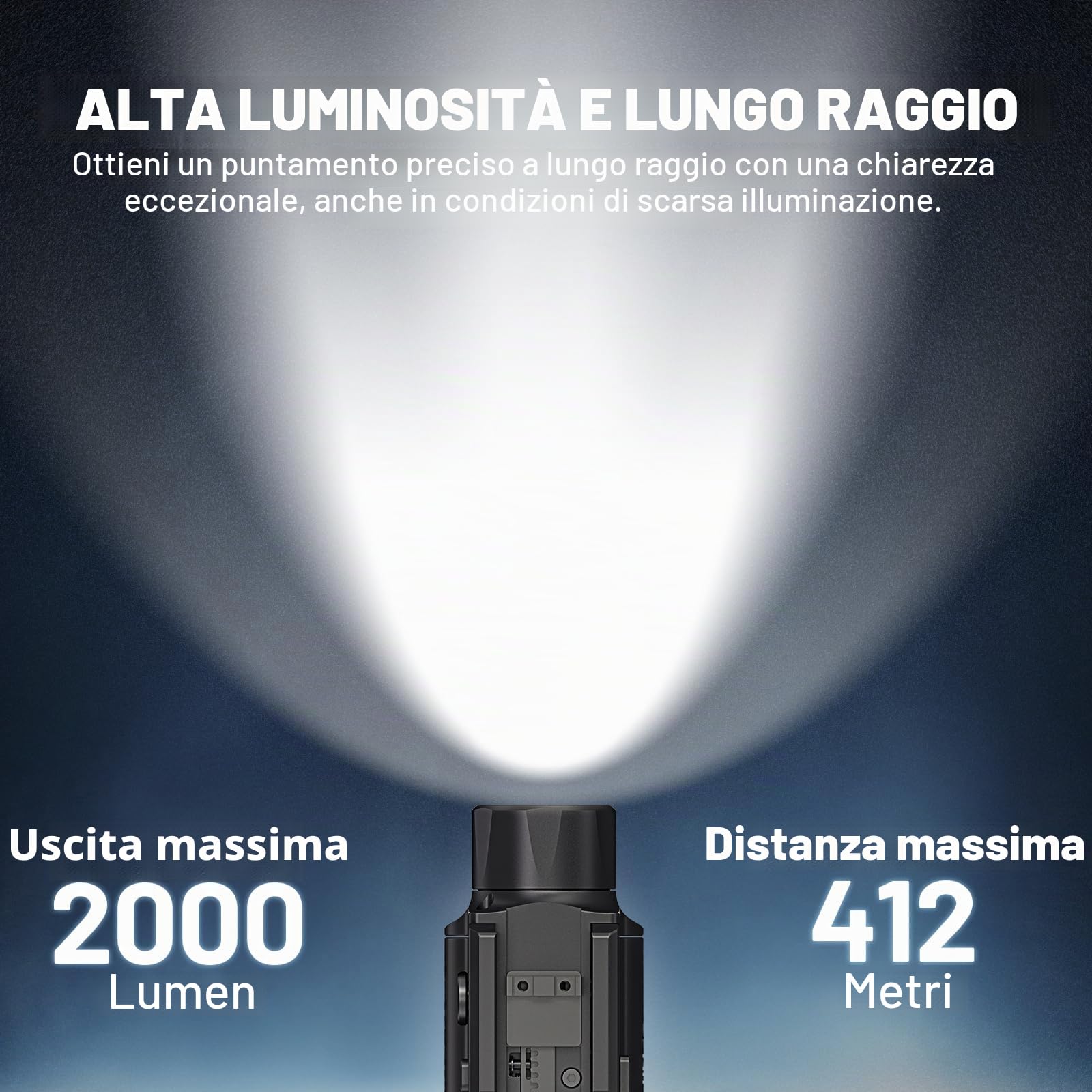 AIMWIN WL20 Torcia LED 2000 Lumen a Lunga Gittata 412 Metri con Modalità Strobo Ricaricabile USB-C, Luce Compatta per Binario GL/Picatinny