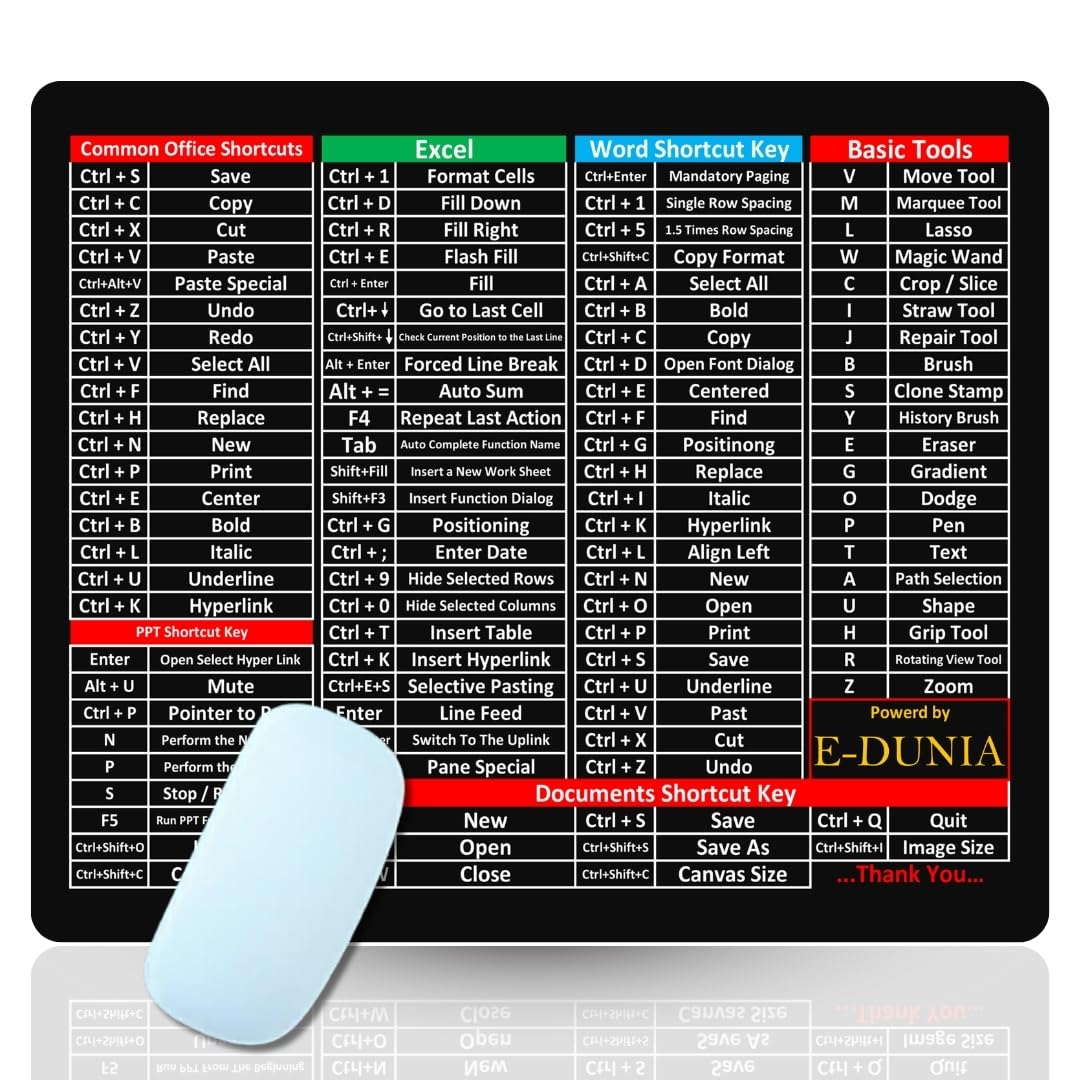 Shortcut Key Mouse Pad for Windows, MS Office, Excel, Word, PowerPoint & Keyboard Commands Reference, Non-Slip Rubber Base, Educational Mousepad for Office, Home & Students (BEST SHORTCUT MOUSEPAD)-image-29