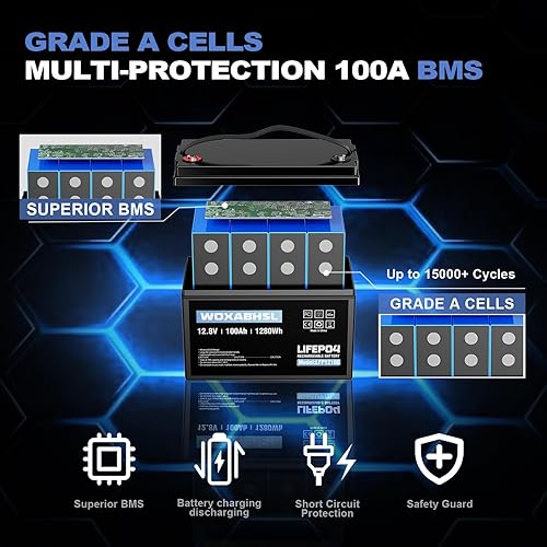 Miniatura 3 de Batería de litio LiFePO4 de 12 V 100 Ah con BMS integrado de 100 A, protección a baja temperatura, hasta 15000 ciclos profundos, recargable para RV,