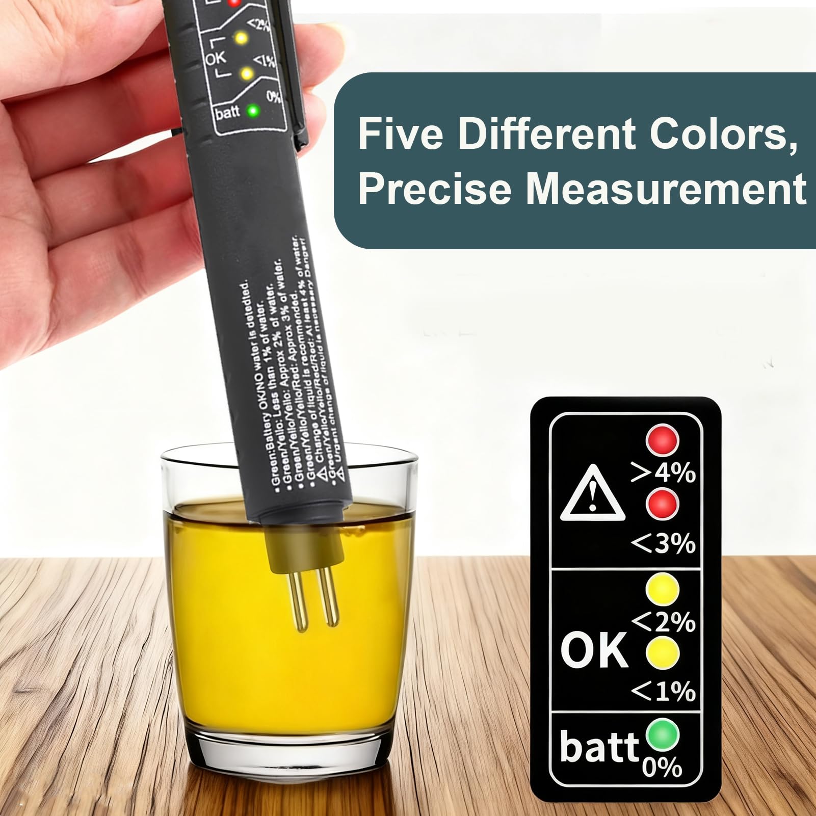 Tester Liquido Freni, Tester Olio Freni Universale con 5 LED Indicatore, Penna per Controllo DOT3 DOT4 DOT5, Rilevatore Contenuto Acqua, Strumento Portatile per Auto Moto Veicoli Officine Meccanici