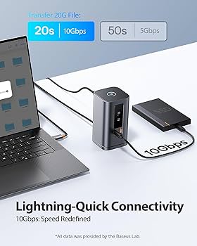 Amazon.com: Baseus Docking Station, Spacemate(Win) 11 in 1, Triple