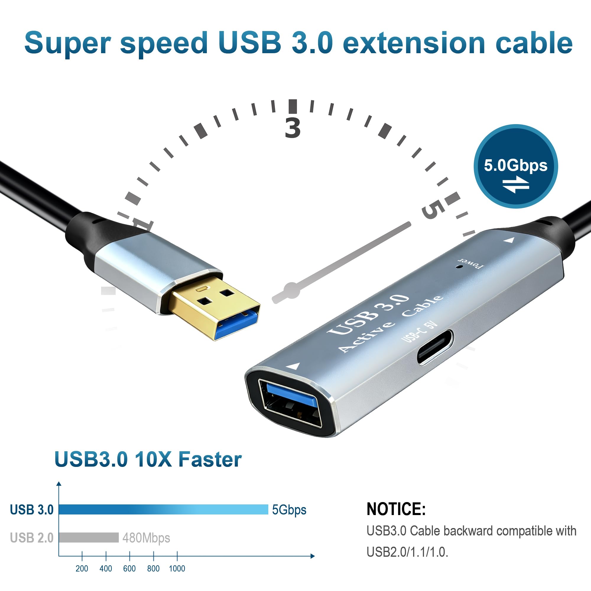 Tan QY Aktives USB-3.0-Verlängerungskabel, Typ A-Stecker auf A-Buchse, Verlängerungskabel mit 2 Verlängerungs-Chipsätzen, Signalverstärker und 1 USB-C-Ladeanschluss, für Webcam, USB-Hub, Kamera