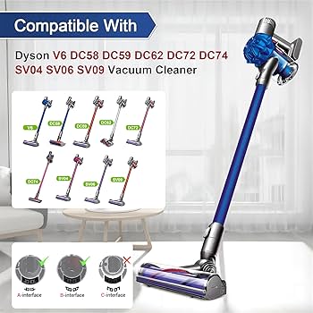 Amazon.com: Quick-Release Motorhead Cleaner for Dyson V6