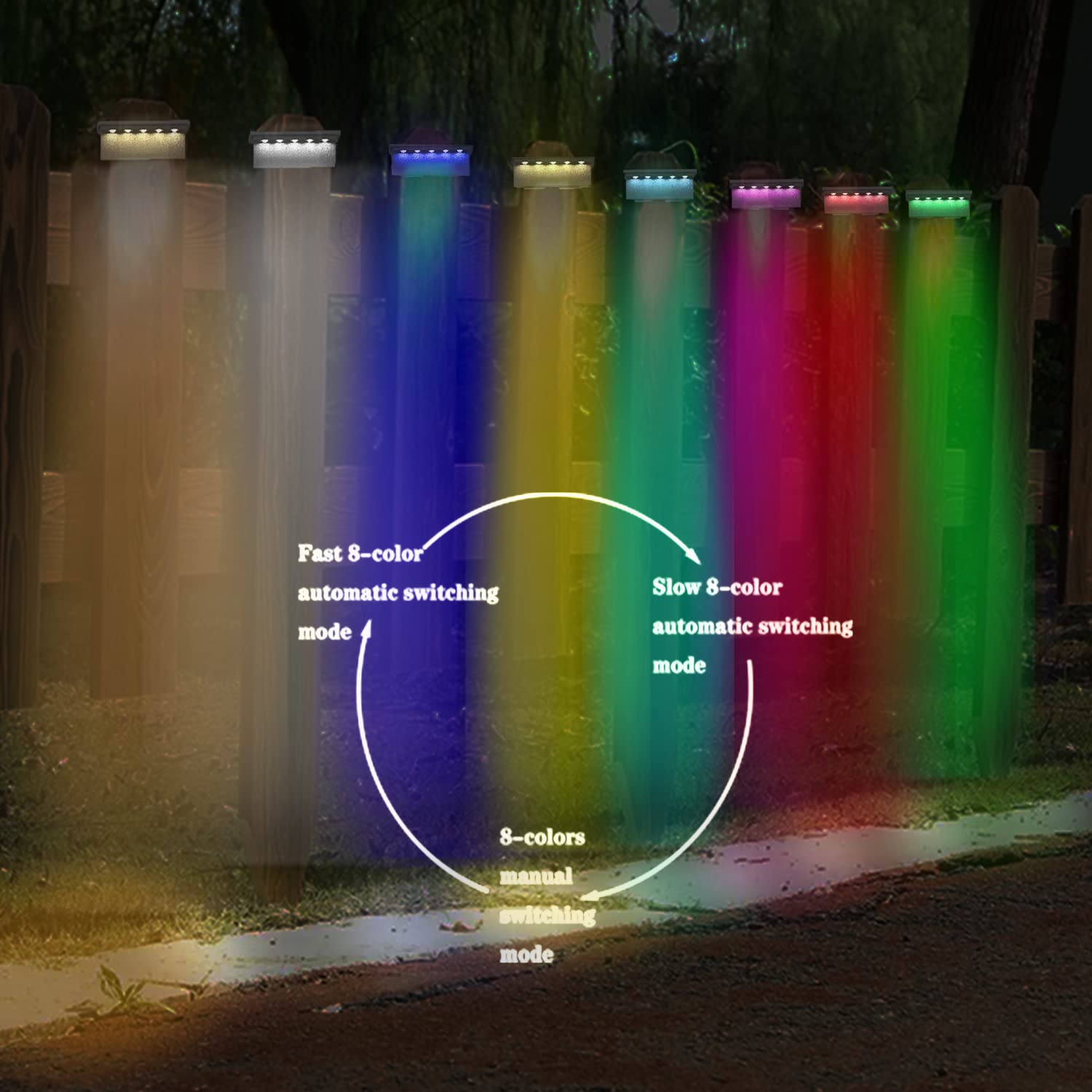 Amazon.co.jp: FLRONGSUN ソーラーフェンスライト ウォームホワイト