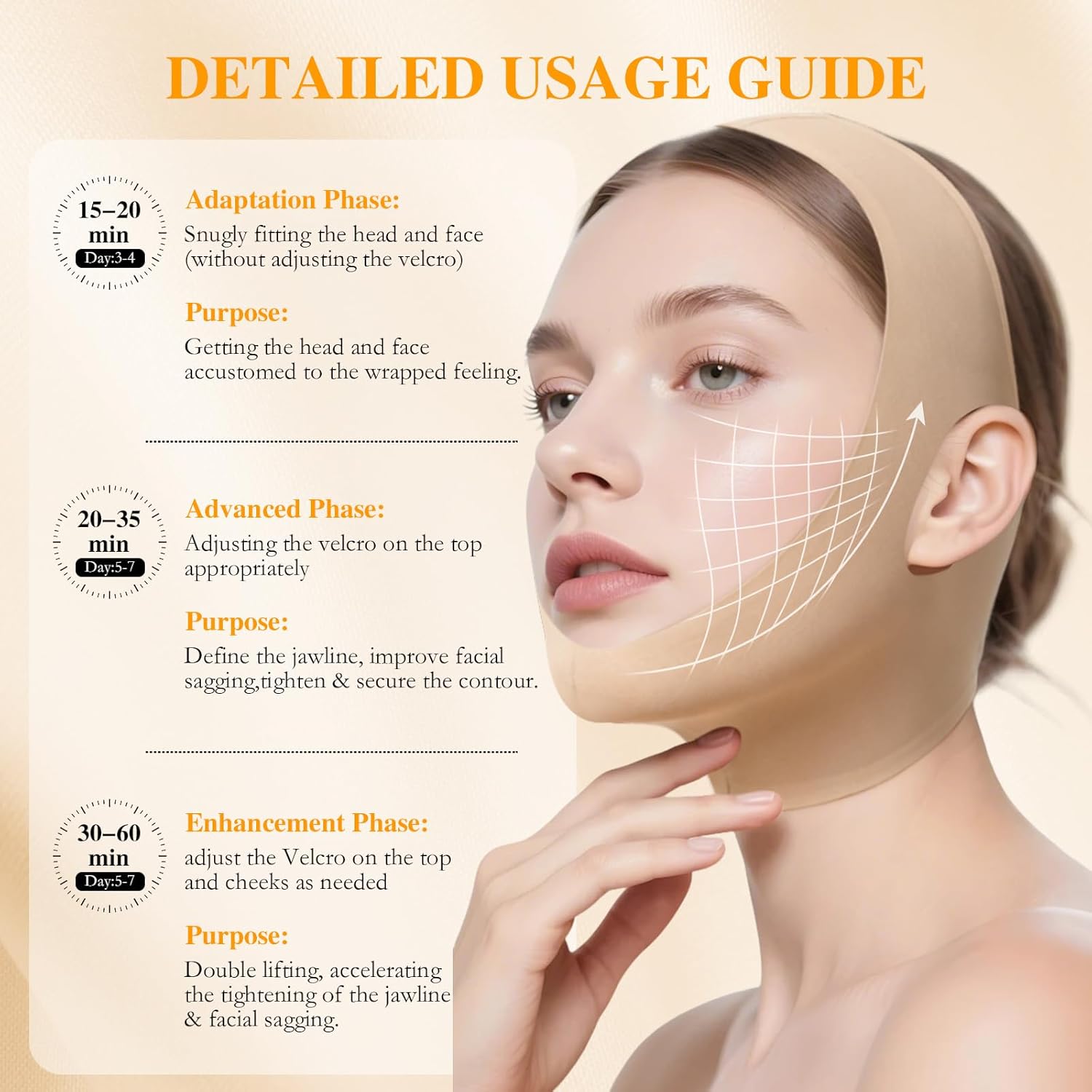 Collagen Face Sculpt Wrap, Reusable Face Mask Jawline Shaper Chin Strap For Sleeping Made With Skin-Friendly And Breathable Materials