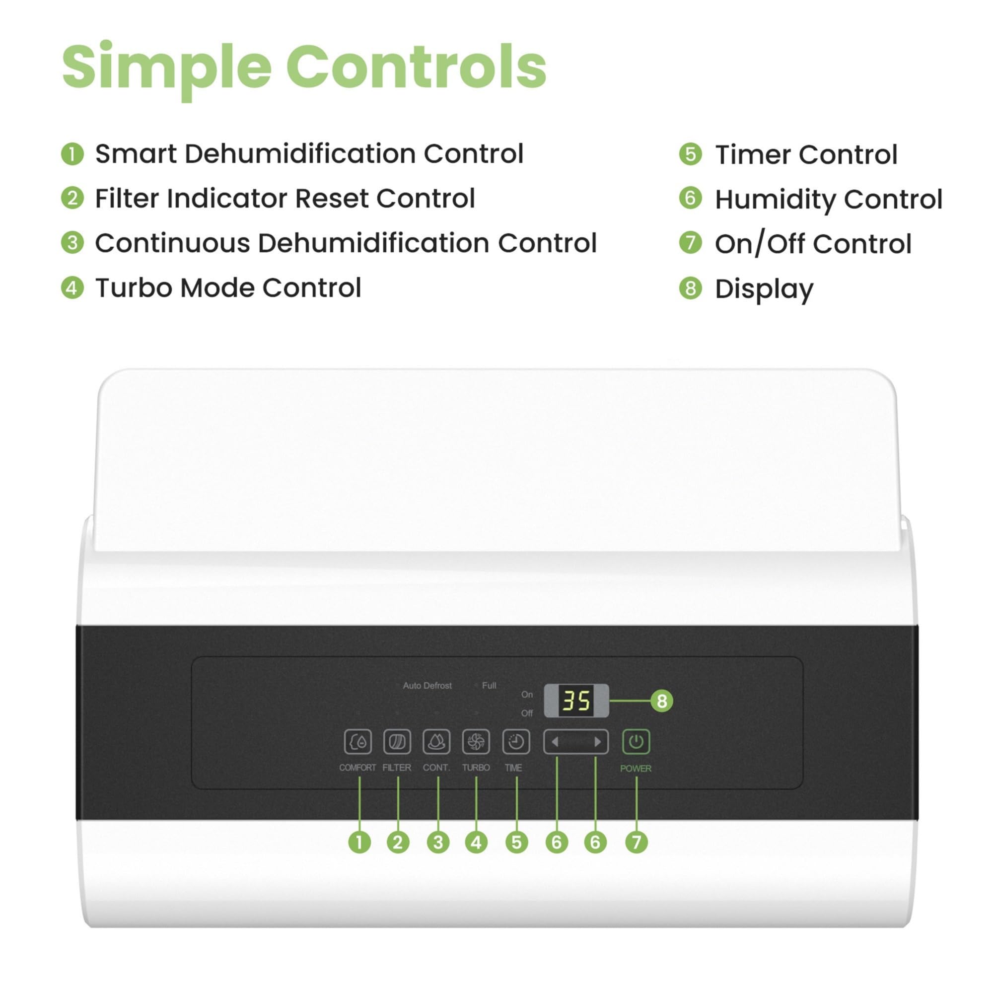 Comfee Luftentfeuchter, 30 L/24 H, Raumgröße ca. 180 M³, 80 M², Intelligenter Entfeuchtermodus, für Wohnung, Bad und Keller, 24 H Timer, Wassertank 3 L, Weiß, MDDP-30DEN7