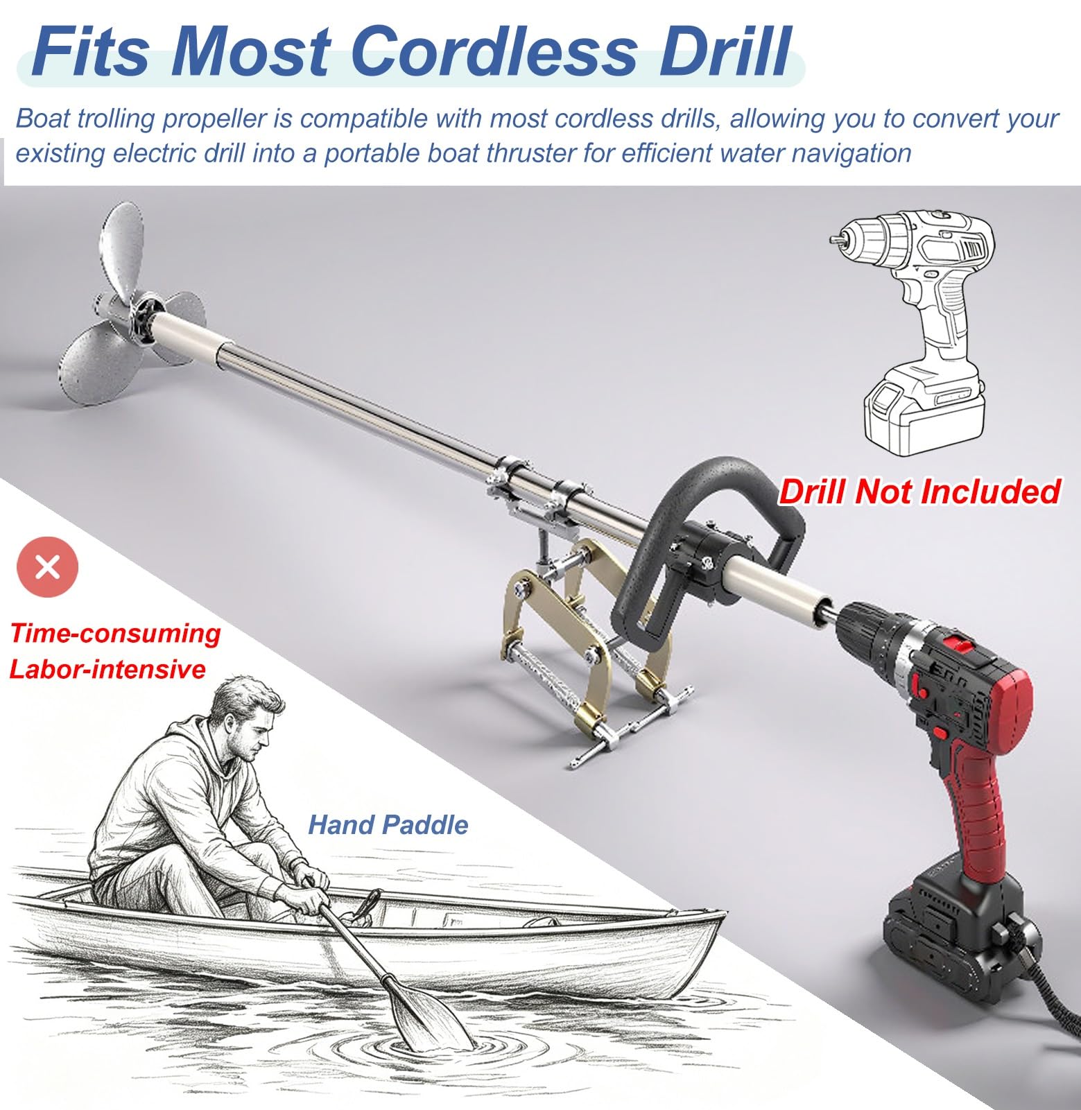 Motore Fuoribordo Componente Elica per Trapano Elettrico per Barca per La Pesca, Piccolo Motore Elettrico Portatile per La Traina, Propulsore Subacqueo Senza Fili(With Bracket,L1.25m(4ft))
