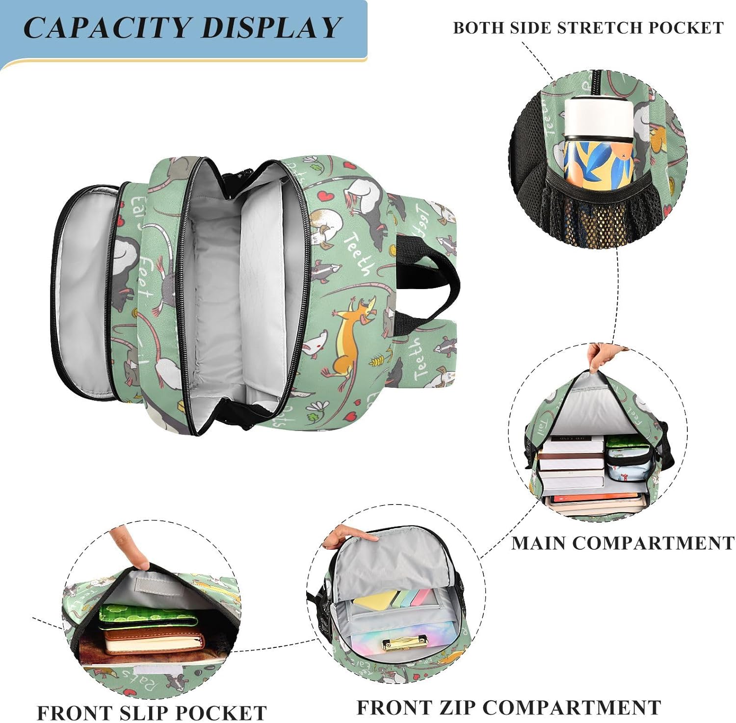 Cute Rat Cartoon Backpack Girls Boys Elementary School Bags Bookbags Laptop Backpack Travel Daypack Safe Reflective Stripes