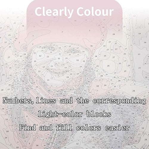 Miniatura 2 de FIYO Pintura personalizada por números para adultos, foto de bricolaje, personaliza pintura al óleo digital con tu propia imagen para decoración de