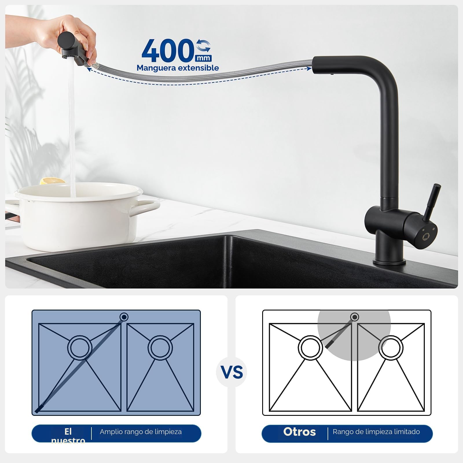 CECIPA X207B Grifo Cocina Negro Extraible, Grifos Fregadero Negro Monomando, Grifos para Fregadero de Cocina con 2 Modos de Rociador, caño Giratorio 360 °, Acero lnoxidable SUS304