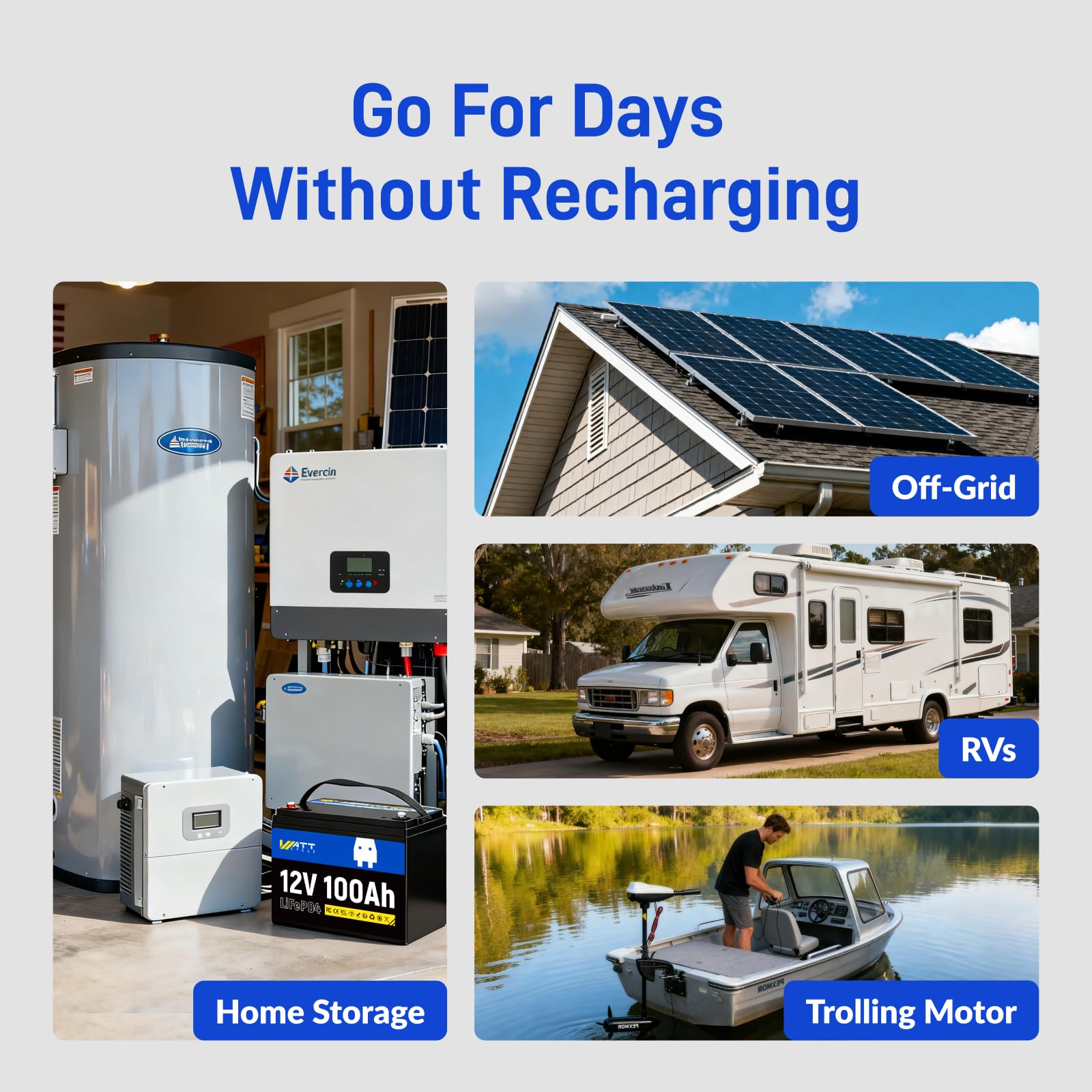 Wattcycle Batería de Litio LiFePO4 12 V 100 Ah, con BMS de 100 A, Protección contra Bajas Temperaturas, 1280 W, 8000-15000 Ciclos, para Autocaravanas y Sistemas Solares