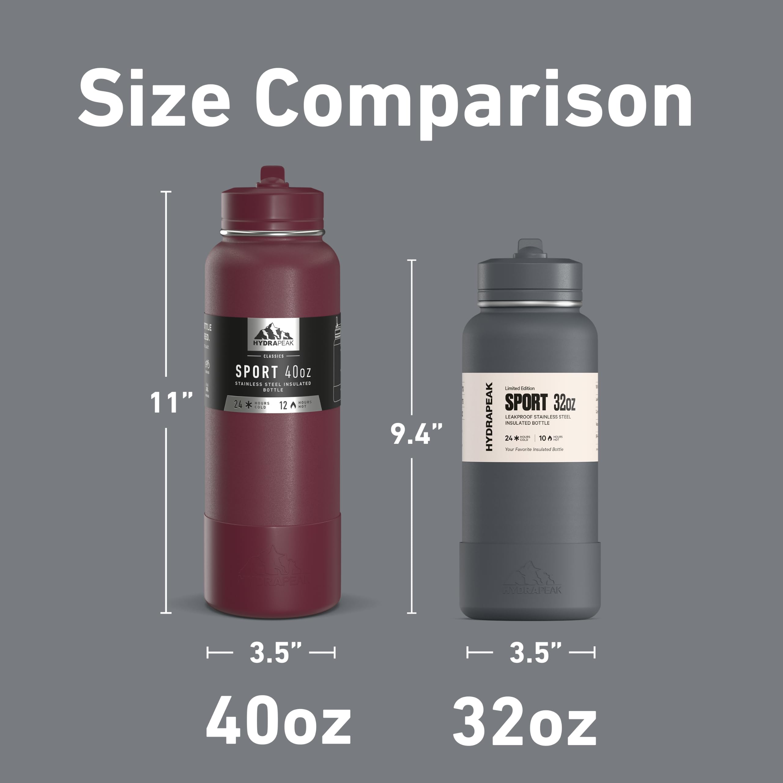 Hydrapeak Isolierte Sport-Trinkflasche mit Strohhalm und Trinkdeckel, auslaufsicher, hält Getränke 24 Stunden kalt, 12 Stunden heiß, Premium-Edelstahl-Wasserflaschen (907 ml, grau)
