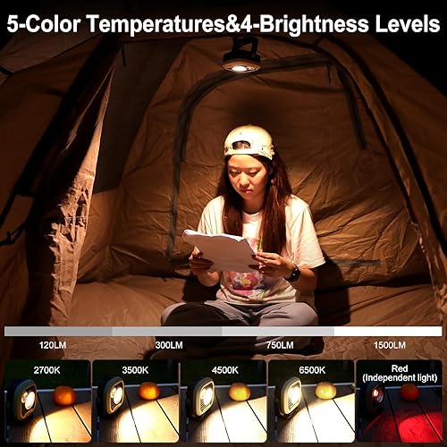 Miniatura 4 de klarus WL3 - Luz magnética de trabajo para campamento, 1500 lúmenes altos, 13500 mAh de alta capacidad, 6 modos de luz, luces LED portátiles