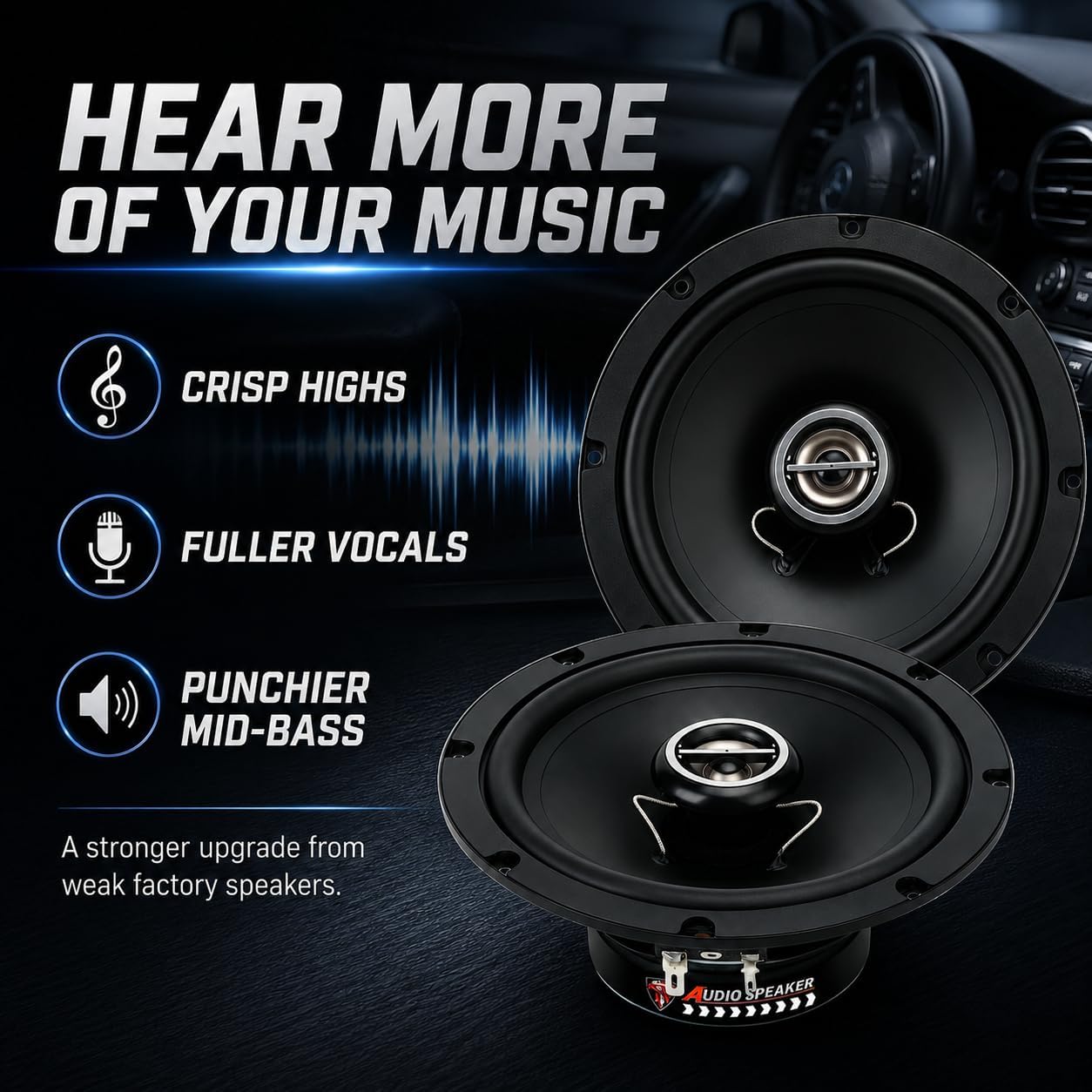 6.5 Speakers, 600W Peak 4 Ohm 6.5 Inch Car Speakers, 6-1/2 2-Way Coaxial Door Speakers with High-Rigidity PP Cone, Rubber Surround, Clear Highs for Car Door & Rear Deck, 2 Pack
