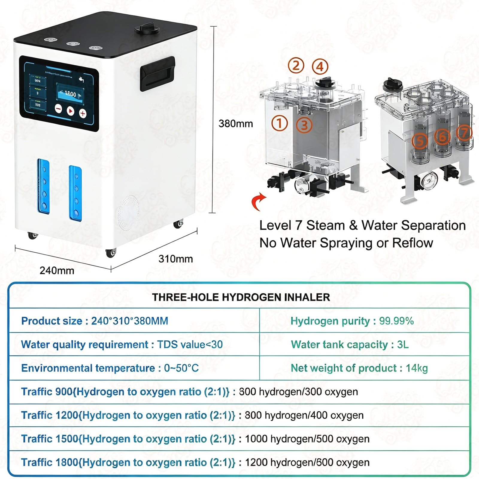 Generador de Hidrógeno Puro al 99.99%, Inhalador H2 Ultra Silencioso ((3000ml/min)