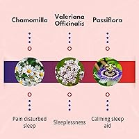 Vista 6 de The Relief Products Ring Relief - Gotas para los oídos PM – 100% ingredientes activos naturales – para oídos zumbidos y síntomas de tinnitus