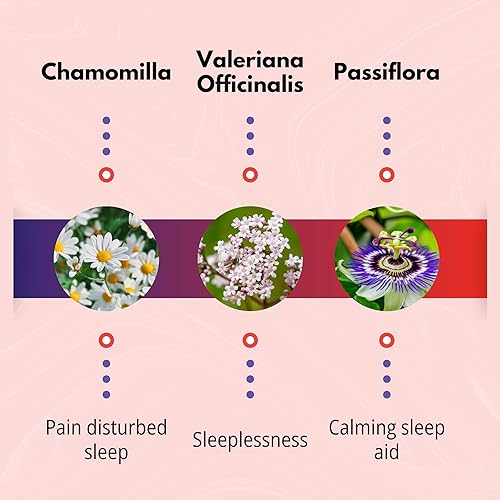 Miniatura 6 de The Relief Products Ring Relief Ear Drops PM  Ingedientes activos 100% naturales  para oídos zumbidos y síntomas de tinnitus  Fórmula nocturna  0.33