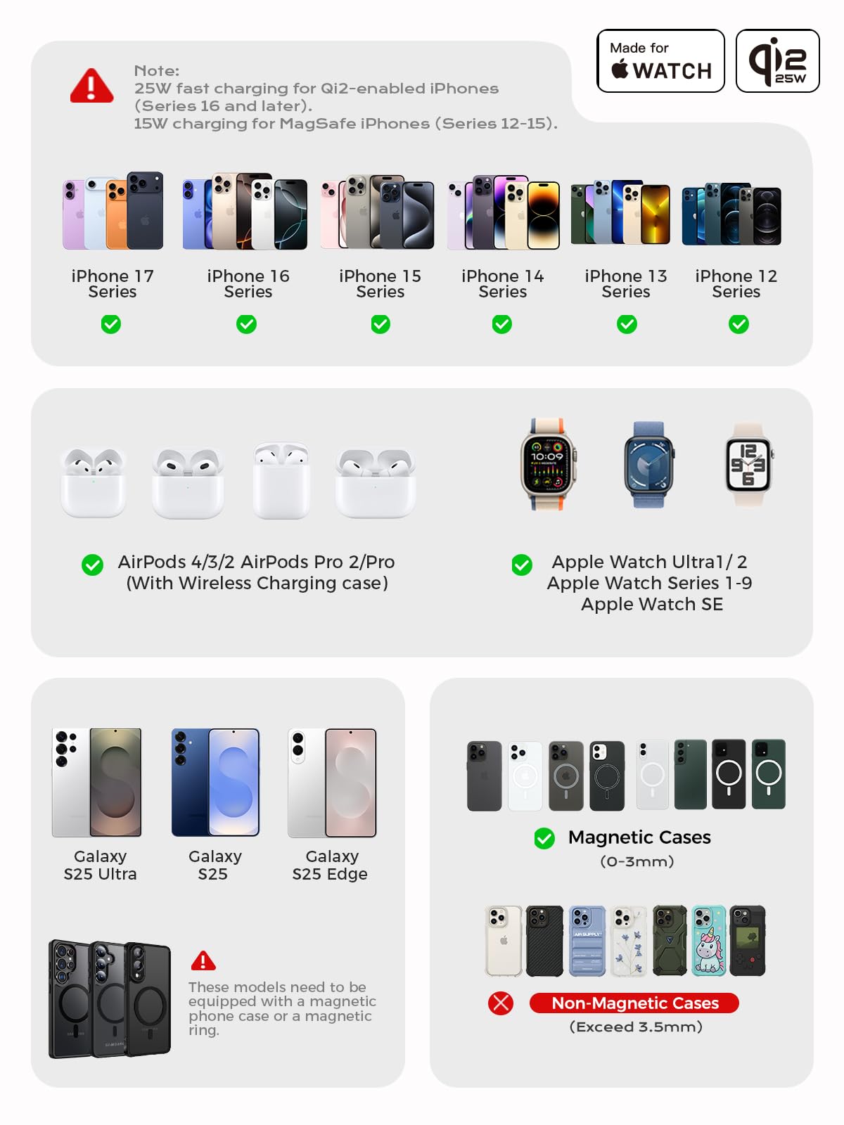 THREEKEY Cargador Qi2 3 en 1 para MagSafe, estación de carga inalámbrica de 25 W con módulo de Apple Watch certificado MFi para iPhone 17/16/15/14/13/12, AirPods, Pixel 10 Pro XL, adaptador de 45 W