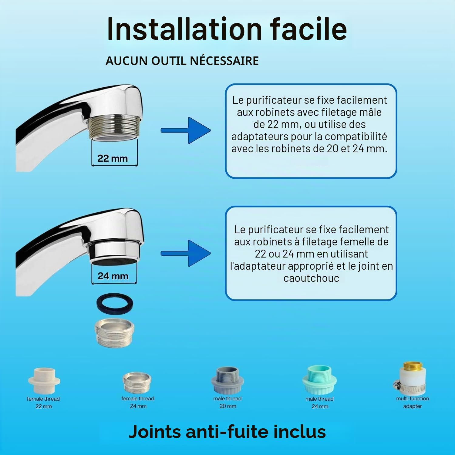 Super Core Filtre à eau pour robinet en acier inoxydable – Purificateur d'eau écologique – Élimine le chlore, les bactéries, la rouille, les microplastiques et améliore le goût de l'eau