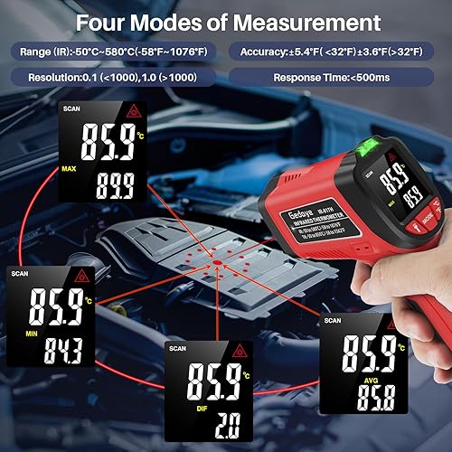 Miniatura 2 de Pistola termómetro infrarroja, temperatura láser Gedaye con puntero IR 131, pistola de temperatura de carne con sonda de metal, emisividad