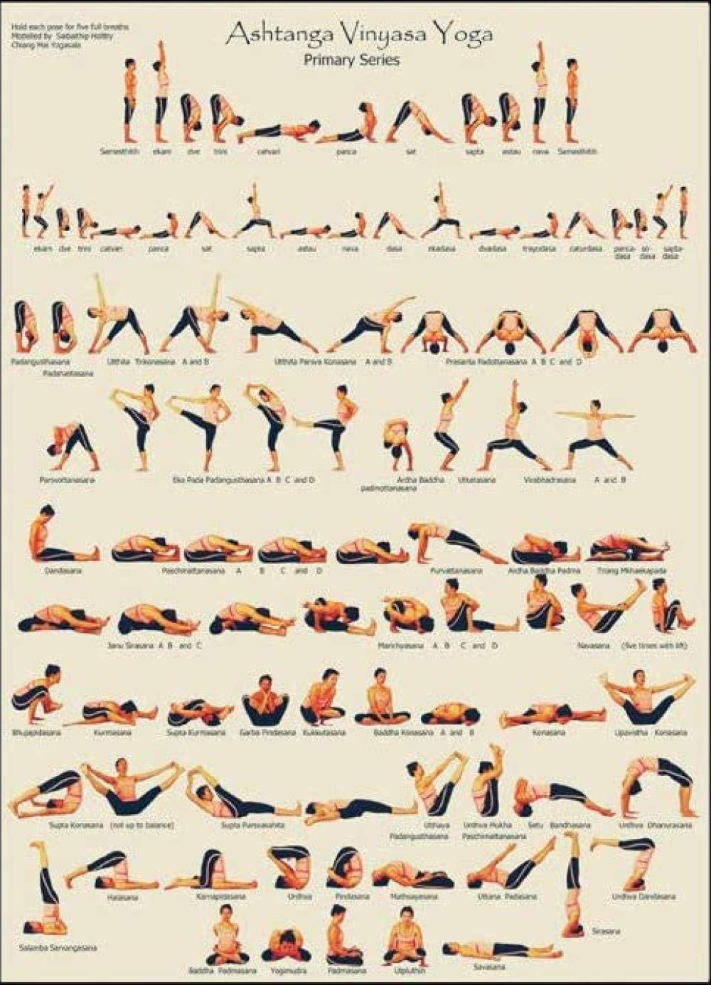 TANYANG Moderne Ashtanga Primaire Serie Yoga Poster Canvas Schilderij Prints Wall Art Decor Meisjes Fitness Geschenken Gym Yoga Kamer Decoratie 30X40Cm Geen Frame