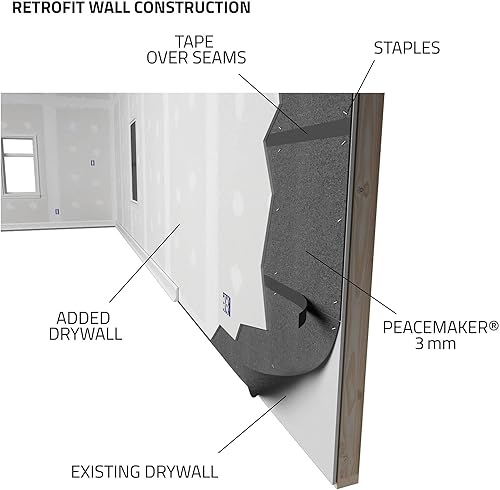 Miniatura 2 de Audimute Barrera acústica Peacemaker - Barrera acústica de 0.118 in (2' x 25')
