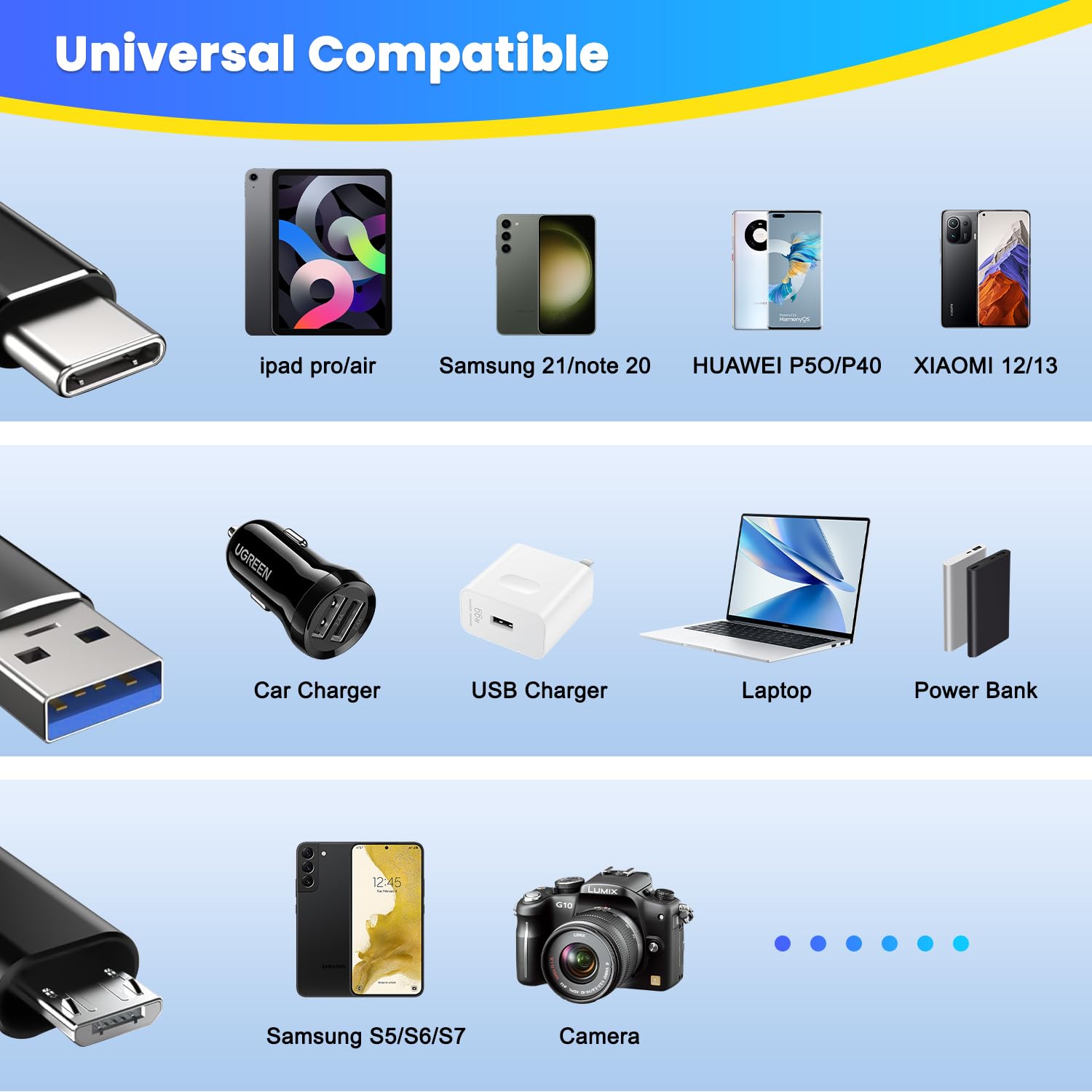 Adattatore USB C a USB 3.0 Compatibile con MacBook Pro, Samsung Galaxy, Smartphone, Laptop, PC
