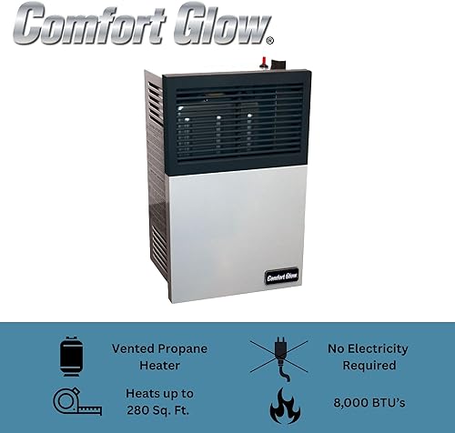 Vista 24 de Comfort Glow Calentador de pared de gas propano líquido de ventilación directa de 11,000 BTU, mediano, gris