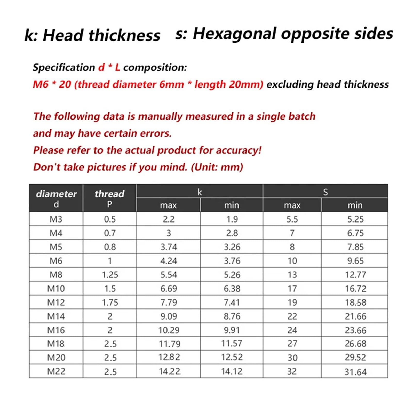 1 vis hexagonale extérieure en acier inoxydable 304, boulons allongés M20M22(M20x140(1pcs))