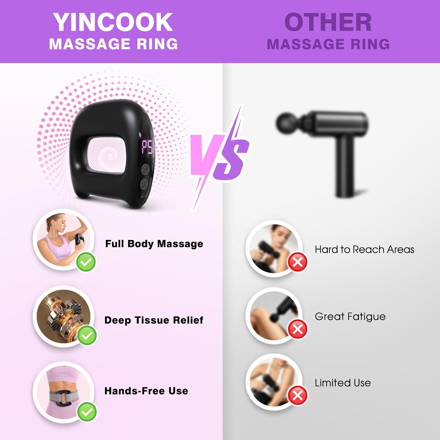 Mini Massage Gun with Heat & Waist Belt, Portable Vibration Muscle Massager, Deep Tissue Massager for Neck Shoulder Back Legs Waist, Rechargeable Massager for Home Office Gym Travel