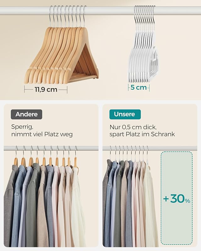 SONGMICS fehér ruhaakasztó szett 20 db, 41,5 cm széles, forgatható horog, helytakarékos