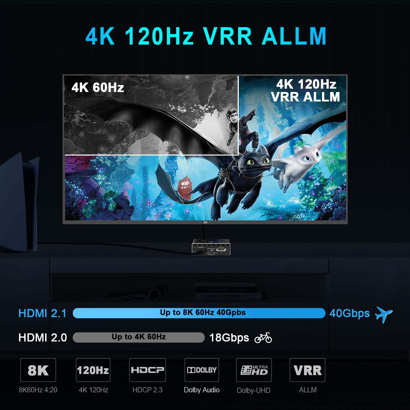 Extractor de audio HDMI 2.1 4K 120Hz VRR ALLM HDCP2.3 HDR10 ARC Convertidor de audio 2 en 1 - SPDIF 5.1 CH óptico Toslink - Breakout audio estéreo, repetidor digital para PS 5, Xbox X NVIDIA AMD
