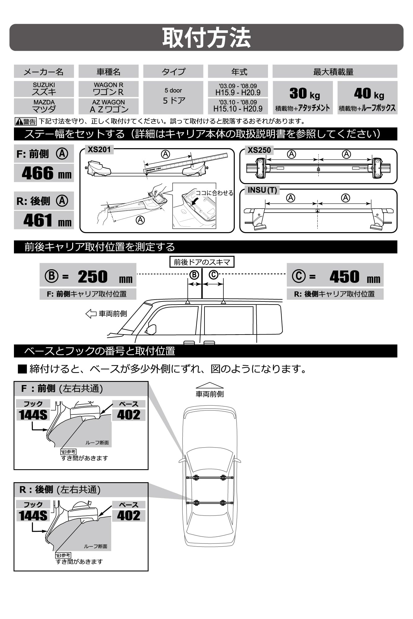 取説付き【メッキスチール・ルーフキャリア６月購入数回使用品】組立て済みで2人がかりで一時間以上かかる手間が不要・新品の保護ゴム付き・新品のゴムカーゴネット付き ロッキープラス ランドクルーザー J70 ルーフキャリア ZM-321M 高耐食