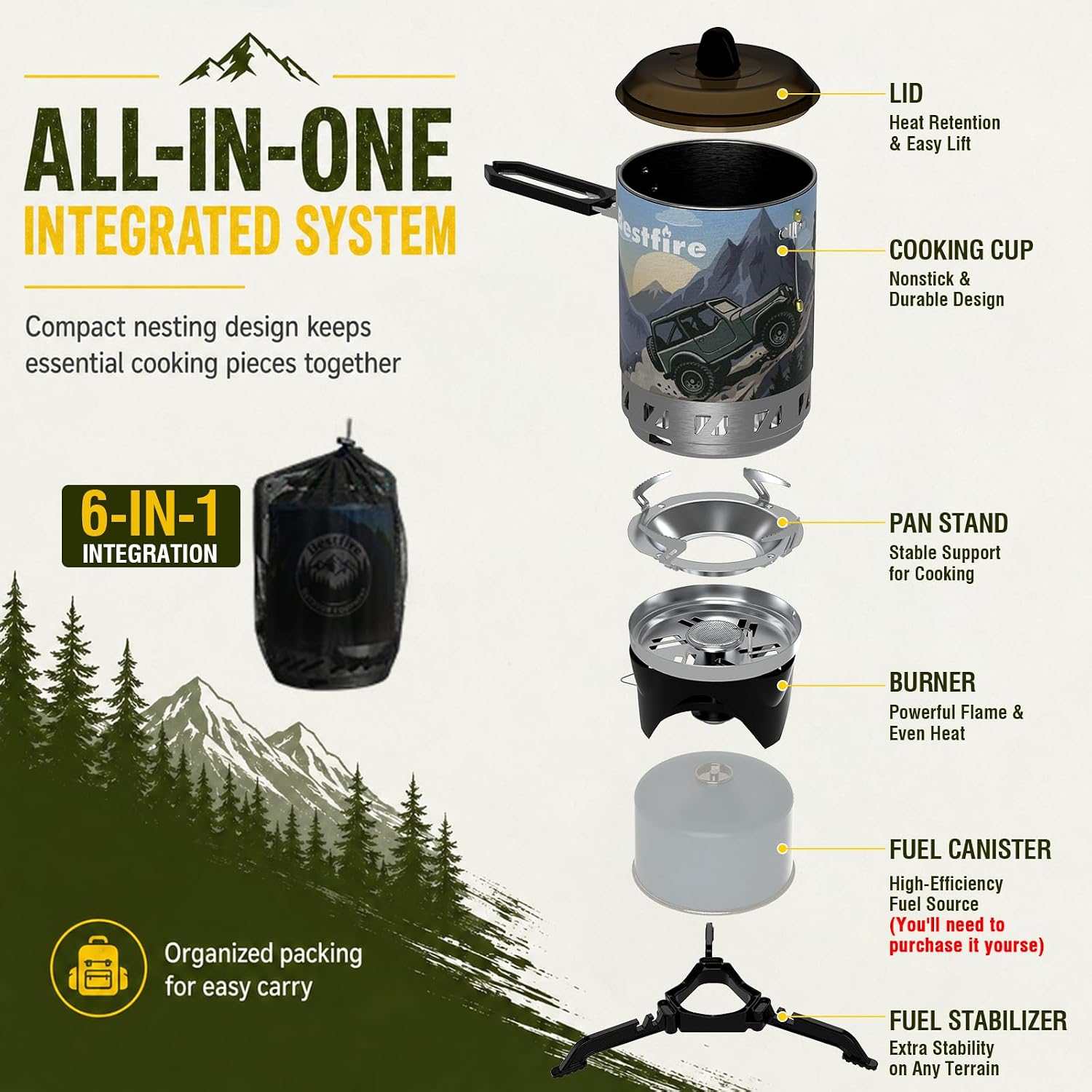 Bestfire 1L Camping Stove Cooking System, Fast Boil Portable Camp Stove - for Backpacking, Hiking, Trekking, Fishing, and Outdoor Adventures