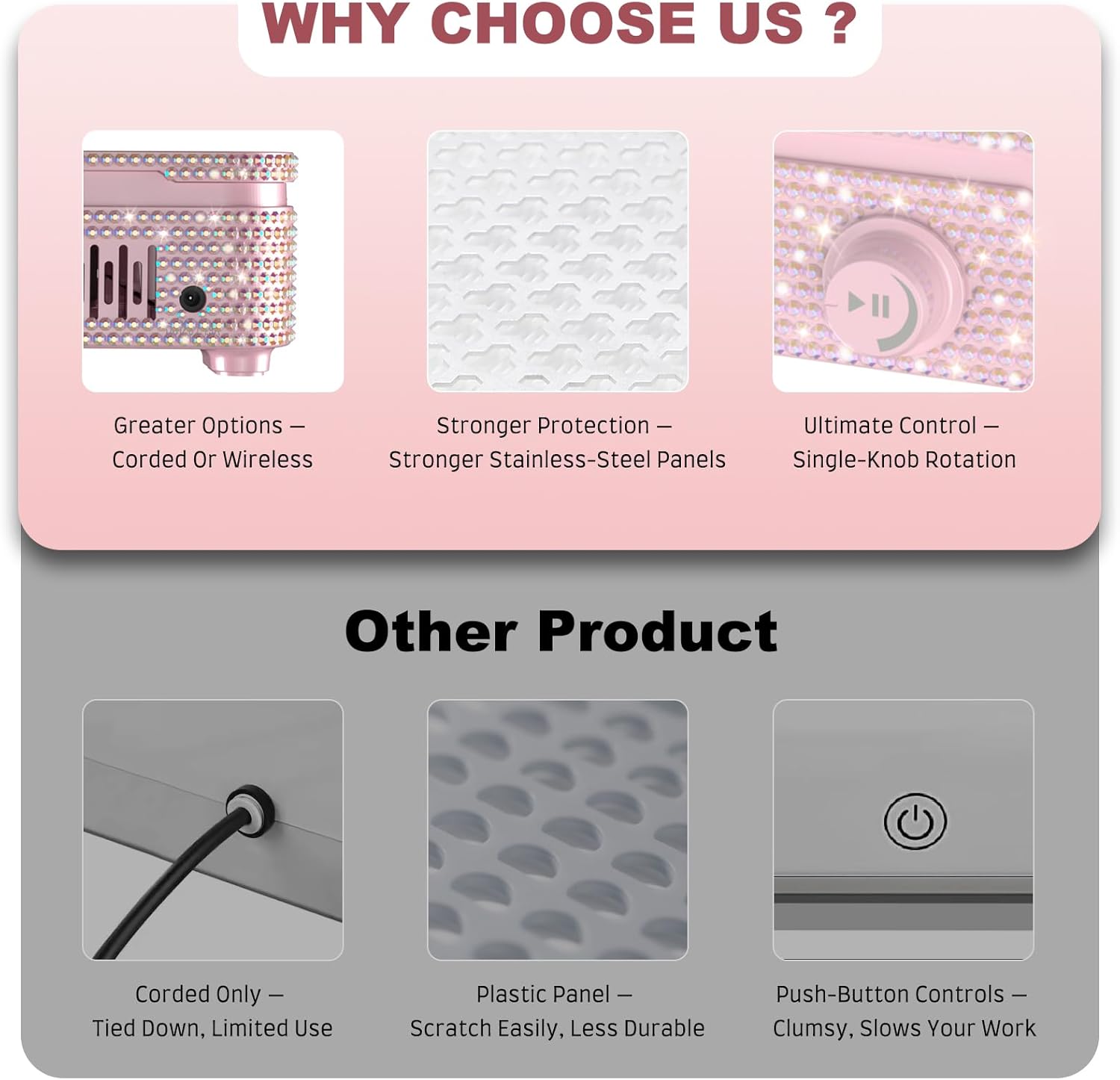 Nail Dust Collector | 1000PA Nail Dust Collector Rechargeable | 10 Speed Levels | Low Noise & Strong Suction | Reusable Filter, 10 Pads + Nail Dust Brush| for Acrylic Nails, Salon & Home -Pink Diamond