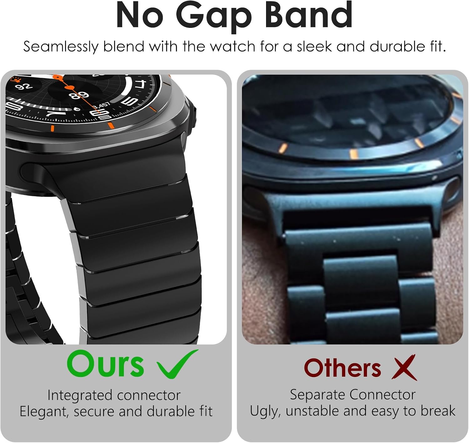 NewWays for Samsung Galaxy Watch Ultra Bands (2025) 47mm Link Bracelet for Men, 24mm Wide No Gap Strap Stainless Steel Classy Elegant Military Rugged Galaxy Watch Ultra Bands