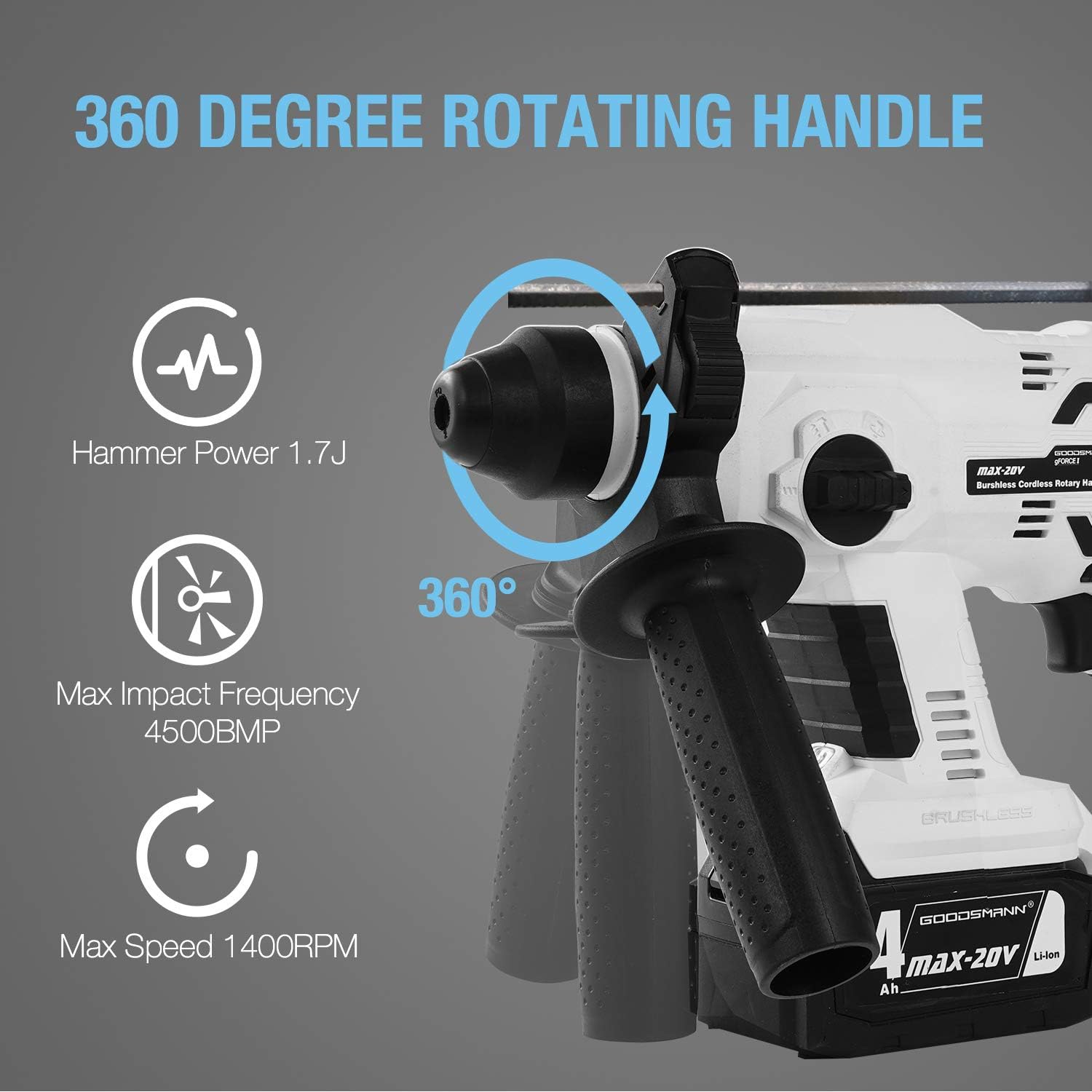 Onе-Dау Sаlе: Uр tо 50% оƒƒ GOODSMANN Hammer Drill Brushless Cordless Hammer Kit 4 Modes, Variable-Speed with LED Light Adjustable Handle Drilling Depth Limiter 20V 4000mAh Lithium-Ion Battery Charger 9904-B204-01