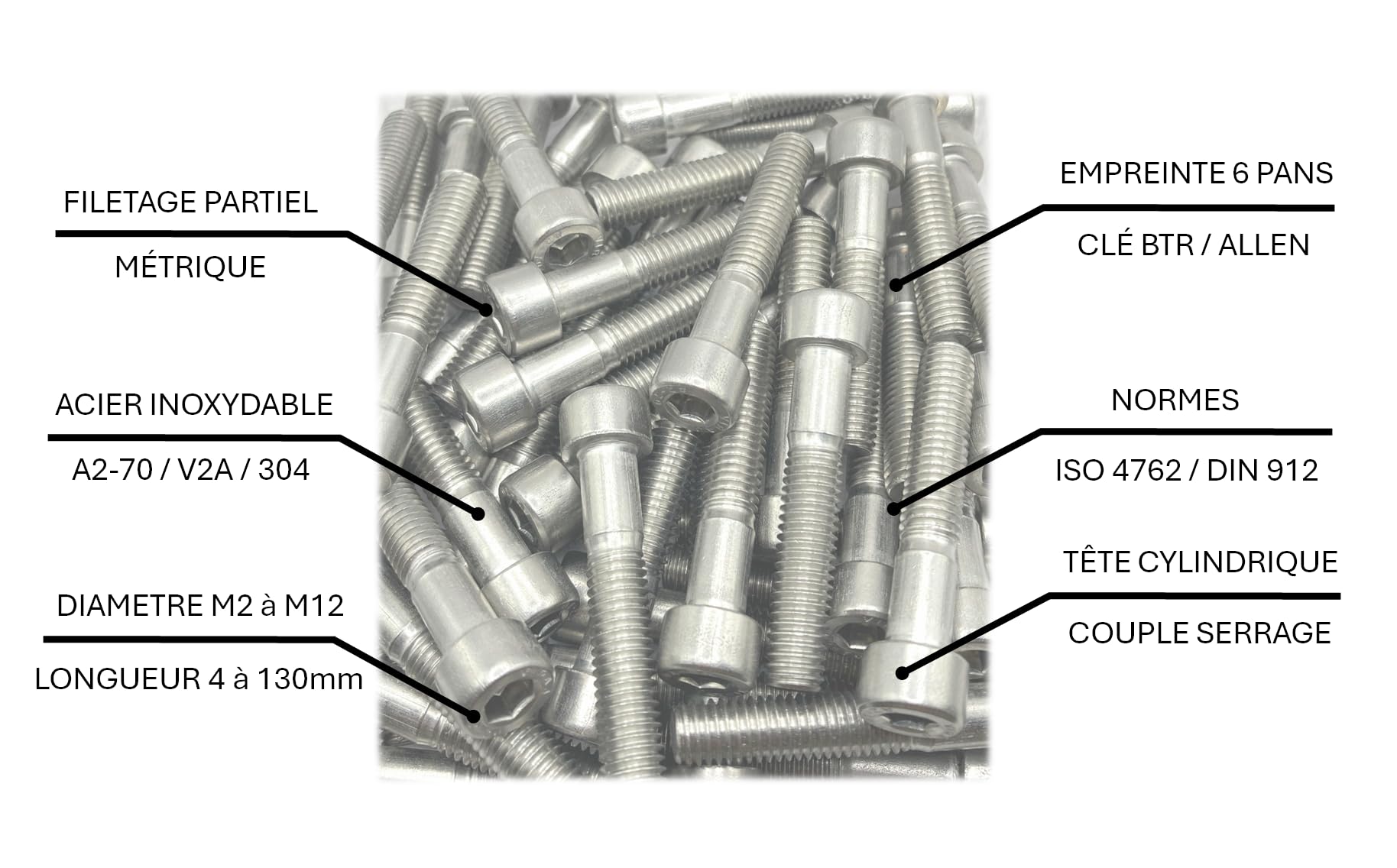 Screws Stainless Steel M3 x 40 mm Cylinder Head BTR Diameter 3 x 40 mm, A2 stainless steel, M3 x 40mm - Image 4