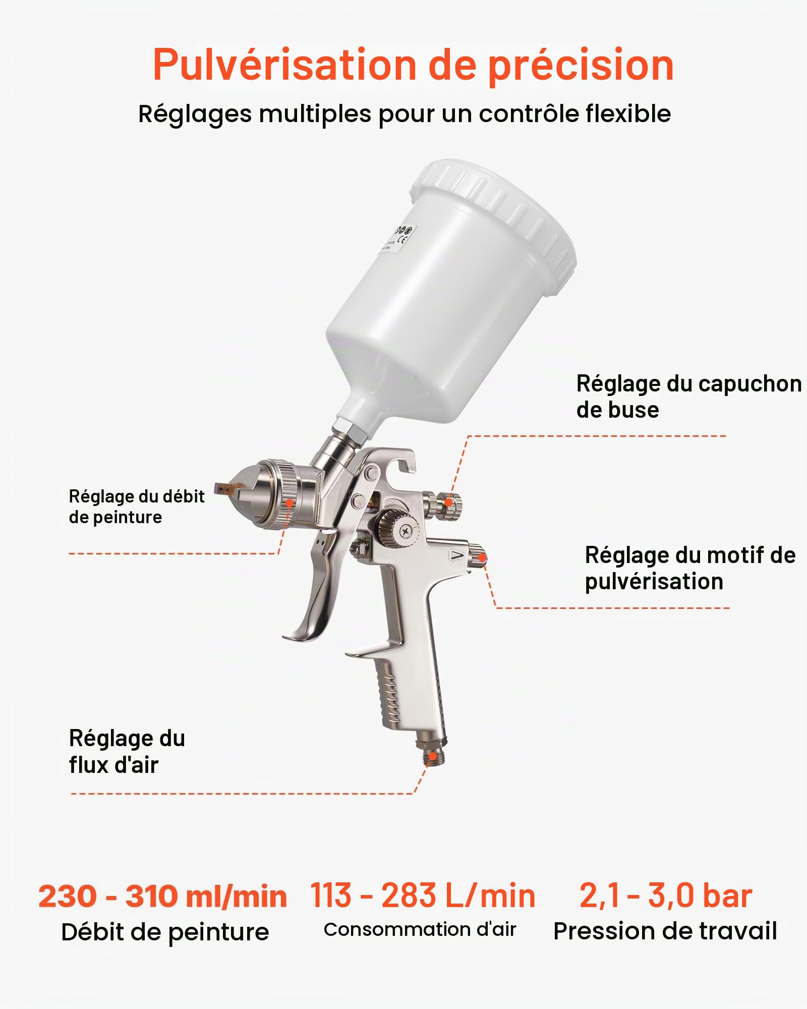VEVOR Pistolet Pulvérisateur à Peinture Pneumatique LVLP par Gravité, 600 ML, avec 3 Buses 1,3 mm 1,4 mm 1,7 mm, Pistolet Professionnel à Peinture Automobile à Air Comprimé, pour Meubles et Voitures