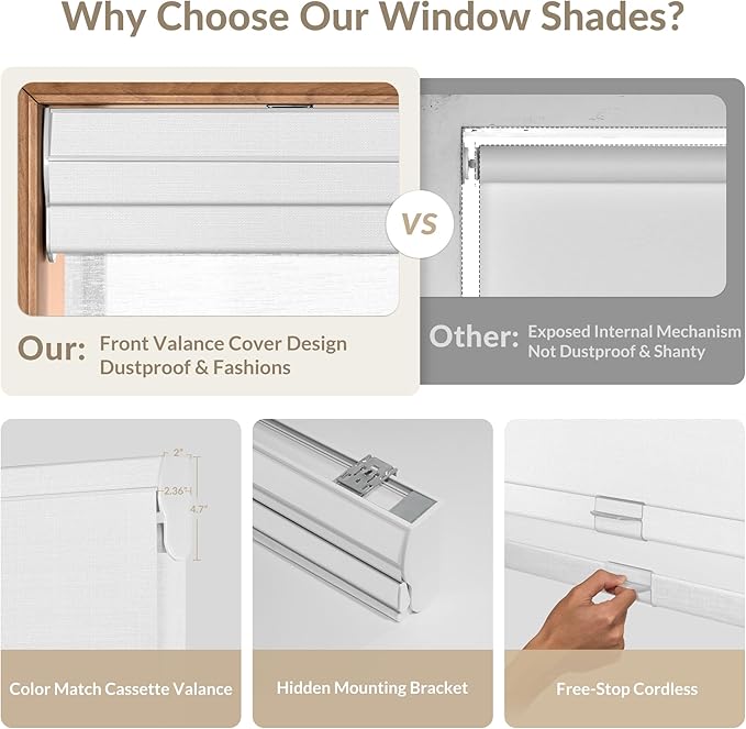 Boolegon Roller Shades Dual Cordless, Blanco Lino y Blanco miniatura 6