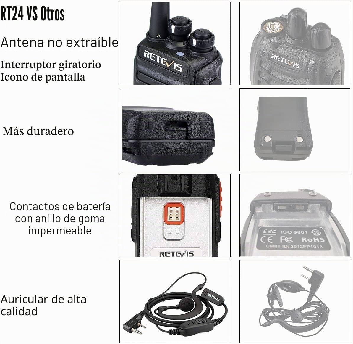 Retevis RT24 Walkie-Talkie Professionali Bundle con Microfono Altoparlante 2 Pin, PMR446 Licenza-Libera con Auricolare, 16 Canali CTCSS/DCS VOX, per Lunga Distanza (4 Radios + 2 Microfoni)