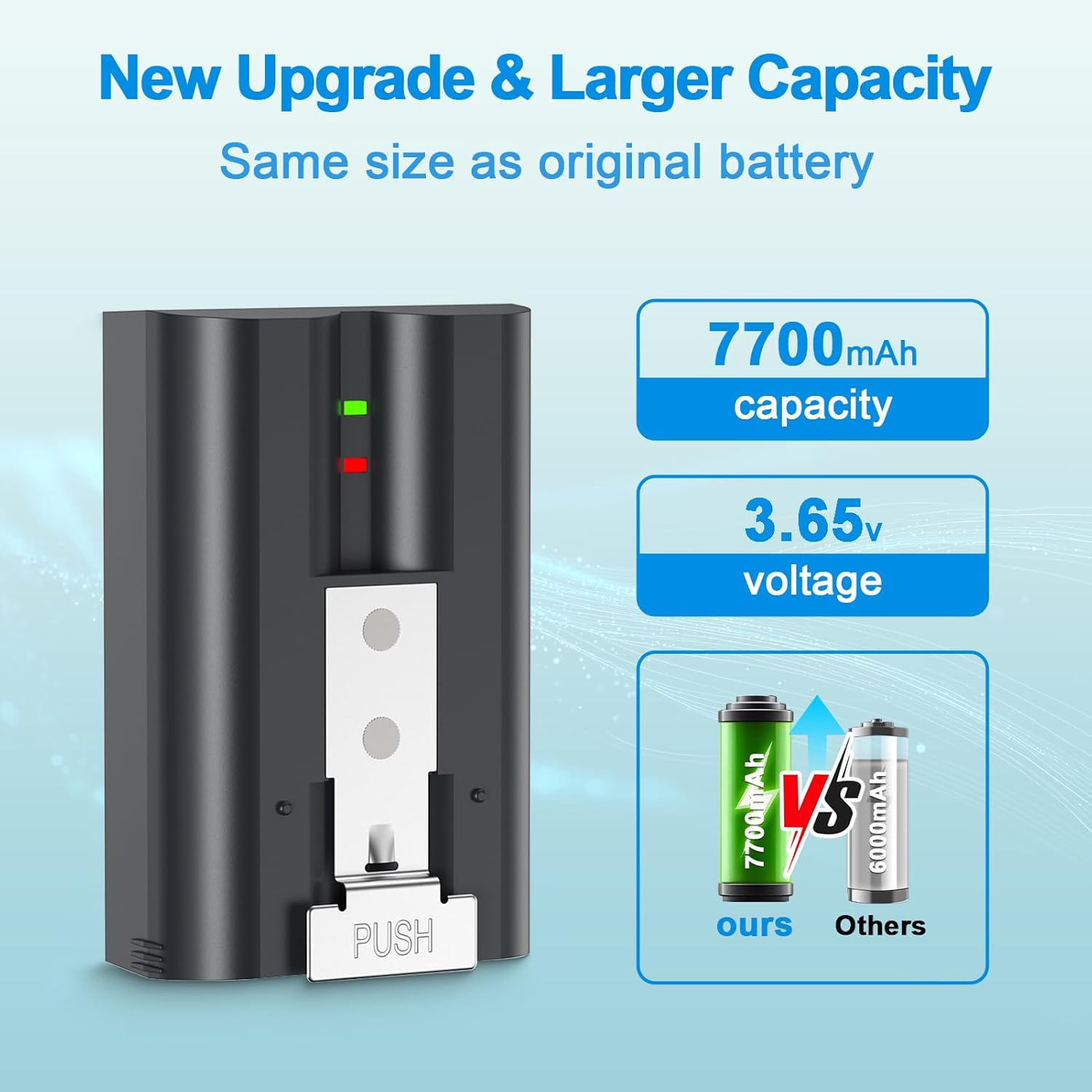 2 Pack 7700mAh Replacement Battery with Charger Station Compatible with Ring-Video Doorbell 2/3/3plus/4, Stick Up Cam (2nd & 3rd Gen) and Spotlight Cam, Rechargeable Camera Batteries for Ring Doorbell