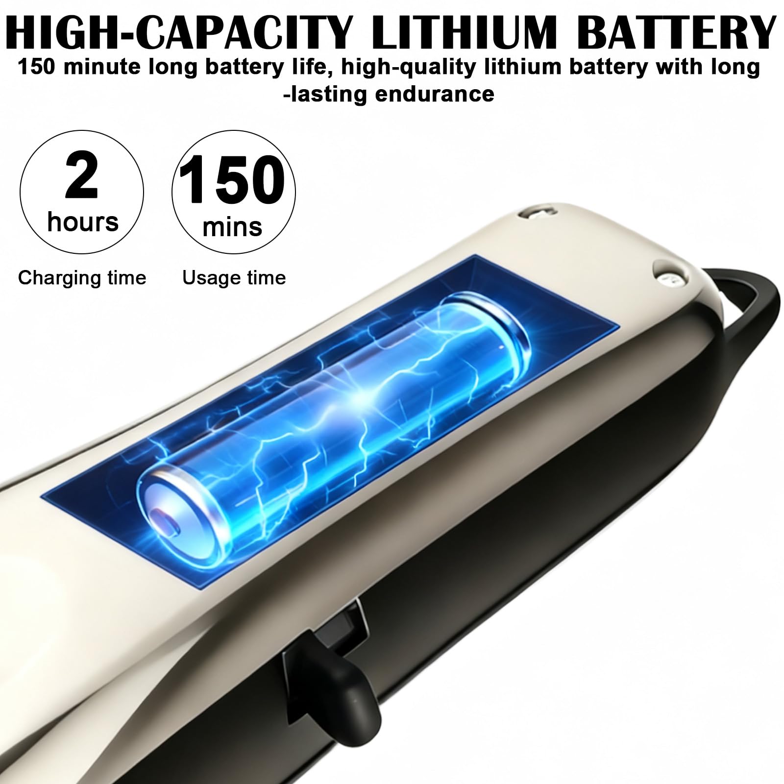 Tondeuse à cheval, silencieuse, sans fil, 20 W, pour cheveux épais et emmêlés, avec batterie de 1500 mAh pour une longue durée de vie, tondeuse puissante pour chien, 180 mm x 45 mm