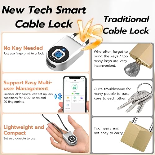 Miniatura 2 de eLinkSmart - Cerradura de cable de huellas dactilares, cerraduras para nevera con control de aplicación Bluetooth, candado inteligente biométrico