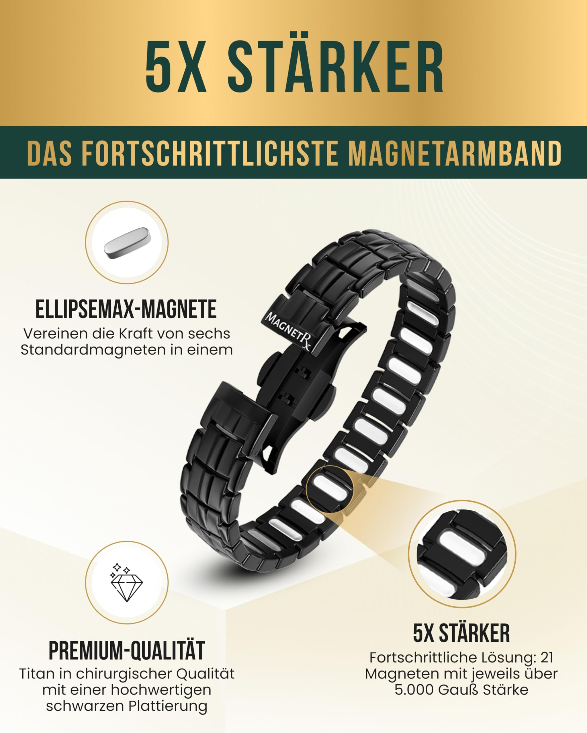 MagnetRX EllipseMAX Titan Magnetarmband Herren – 5X Stärke 5.000 Gauss Magnete – Verstellbares Magnet Armband