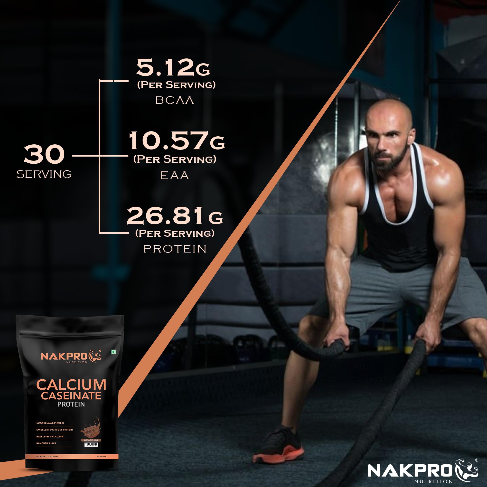 NAKPRO Calcium Caseinate | 26.81g Protein, 5.12g BCAA | Helps in Muscle Recovery | Slow Absorbing, Slow Digesting, Low Carbs Casein Protein Powder (1 Kg, Chocolate) 2