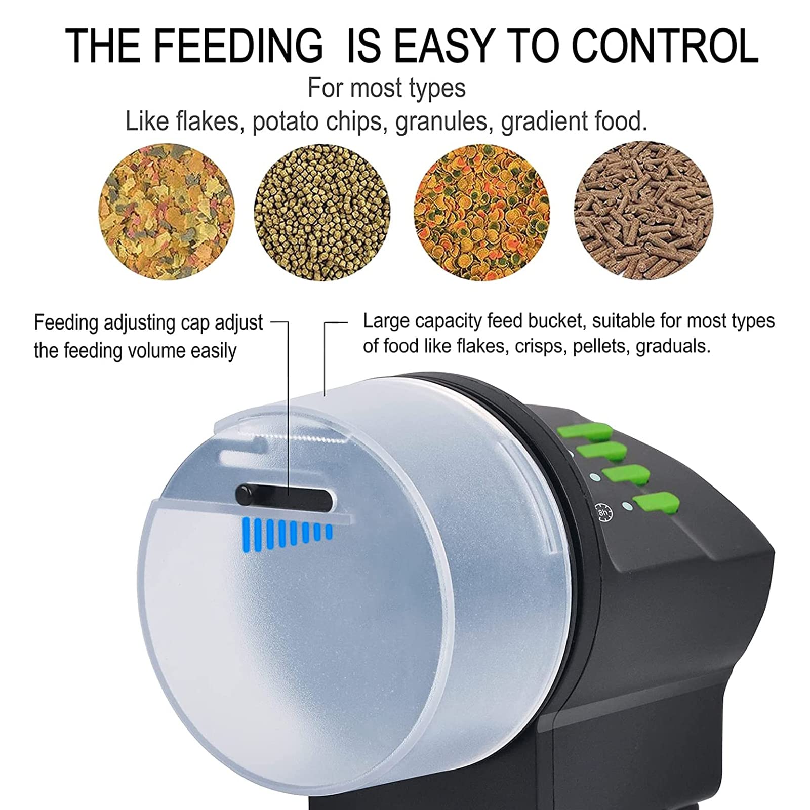 Mangiatoia Automatica Acquario,Alimentatore Automatico di Pesce, Distributore Cibo Pesci con Timer per Acquario, Serbatoio per Tartarughe per Vacanze E Weekend,A Prova di umidità