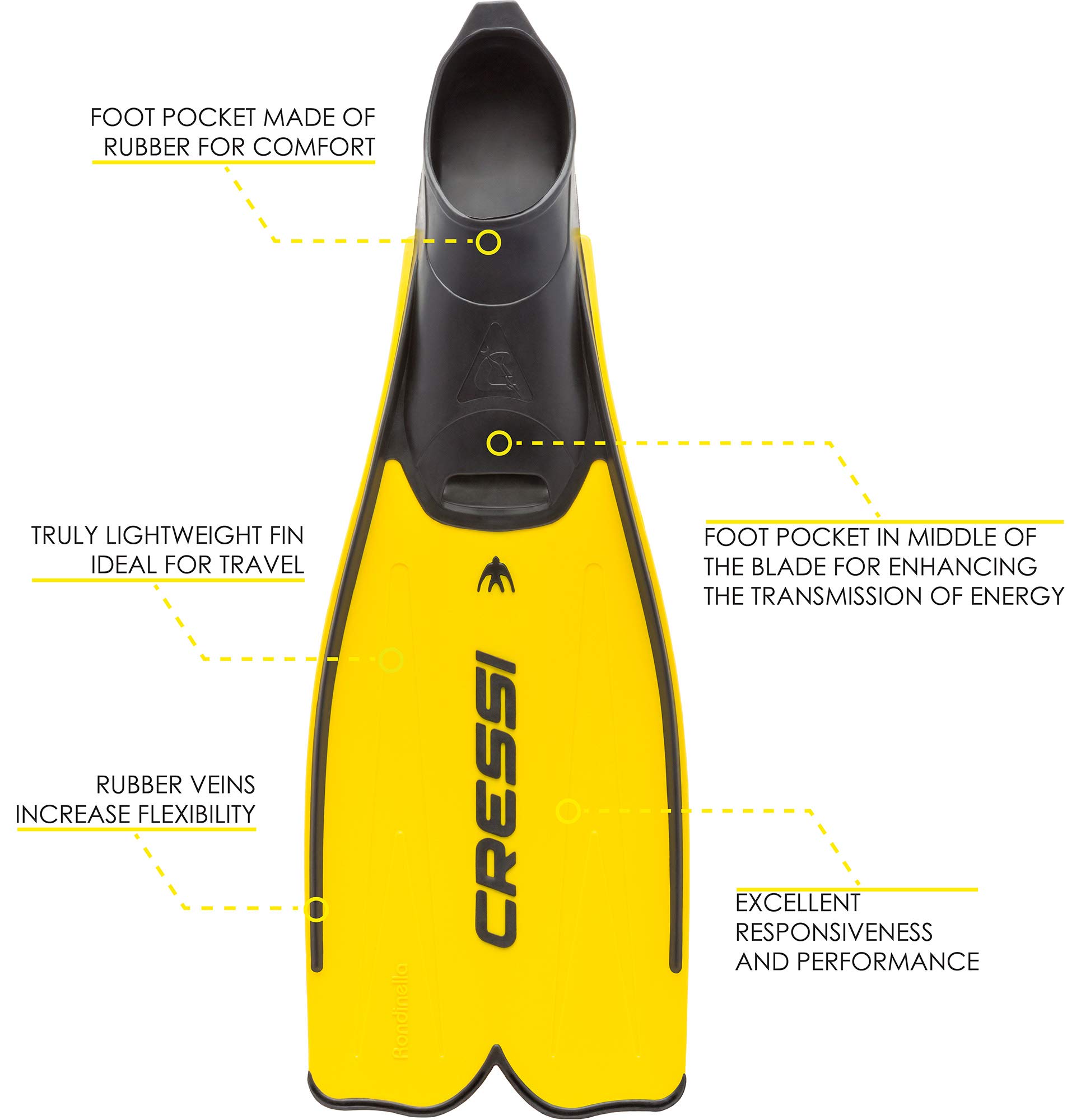 Cressi Rondinella, Amarillo, 47/48
